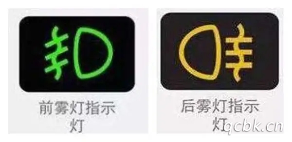 霧燈標志是什么樣子的