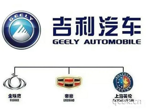 吉利車標有幾種
