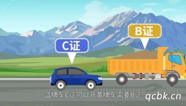 黃牌車需要什么駕照