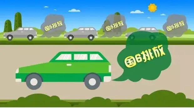 國(guó)六標(biāo)準(zhǔn)是什么意思