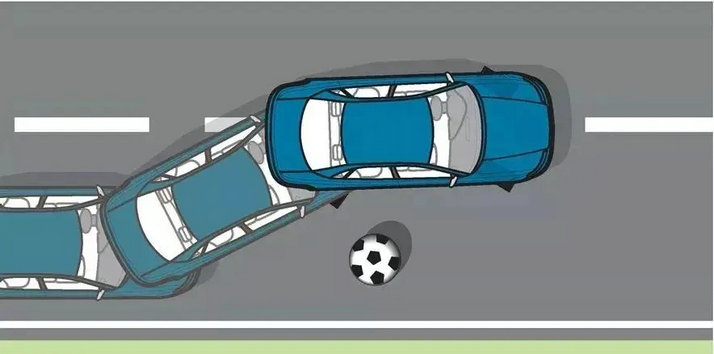 轉向過度是什么意思