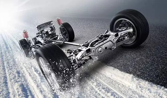 適時四驅什么時候介入