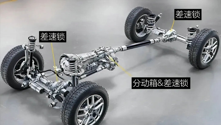 適時四驅平時是前驅還是后驅