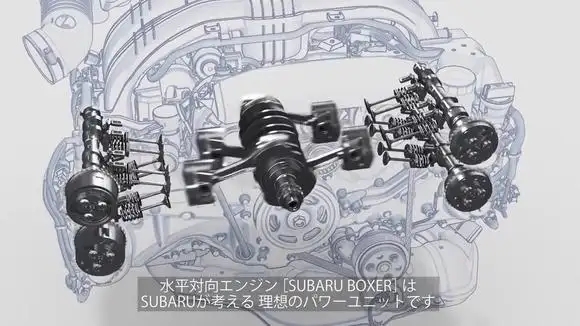 水平對置發動機有什么優勢