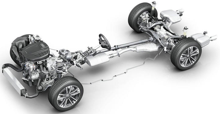 全時四驅和適時四驅的區別 哪個更好