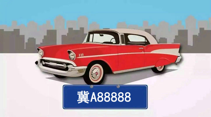 河北車牌簡稱是什么