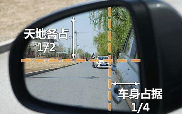 汽車(chē)反光鏡怎么調(diào)整最佳位置