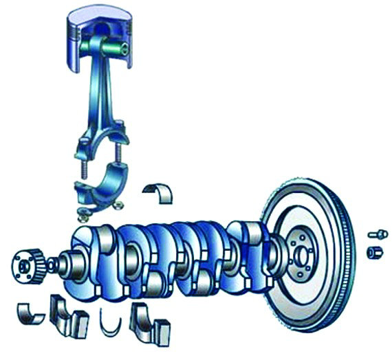 曲軸連桿機構的組成與作用是什么