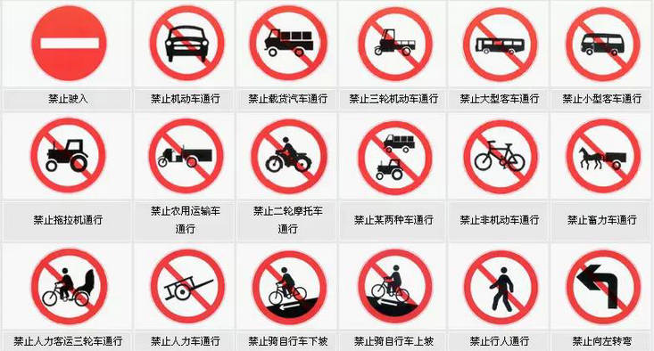 道路交通警告標志有哪些