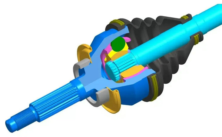 等速萬向節有哪幾種
