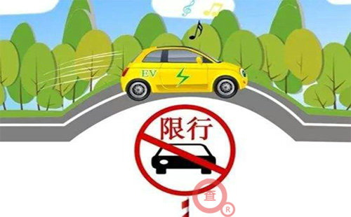 北京限行規則是什么