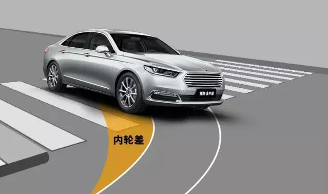 汽車內輪差的原因是什么