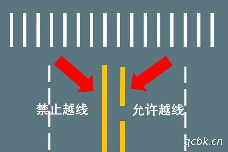 交通標線是誰發明的