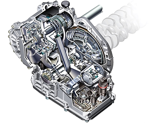 無級變速器屬于自動變速器嗎