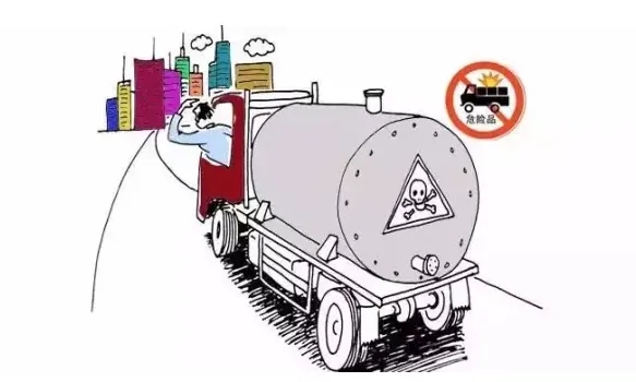 危險品從業資格證辦理多少錢