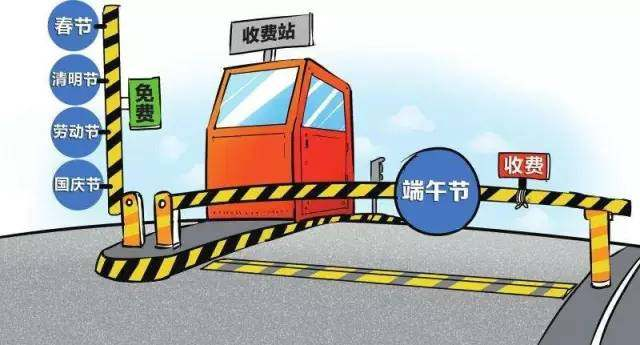 端午節高速公路免費嗎
