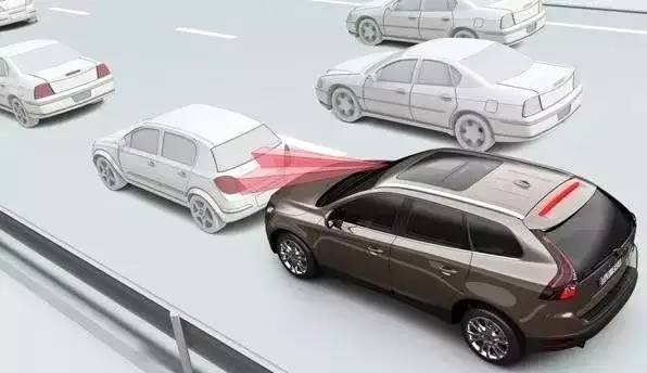 制動防抱死系統的作用是什么