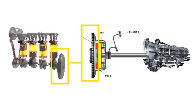 離合器打滑維修需要多少錢(qián)