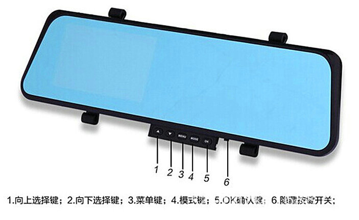 行車記錄儀內存卡使用多大合適