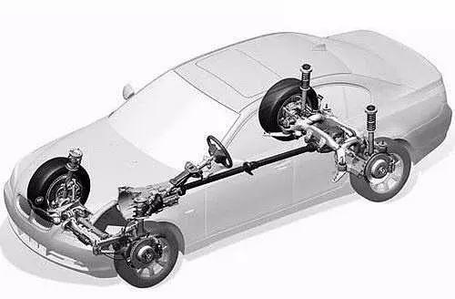 汽車轉向不足如何處理