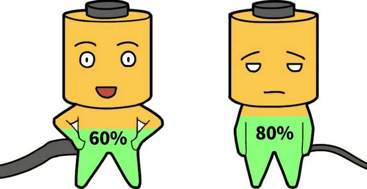 電動車快充會影響電池壽命嗎