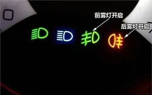 汽車霧燈是什么標志