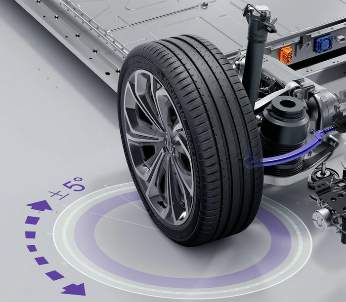 整體主動轉向系統優缺點是什么