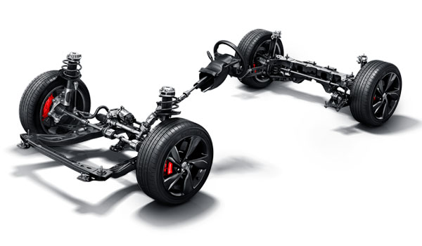 整體主動轉向系統的工作原理是什么