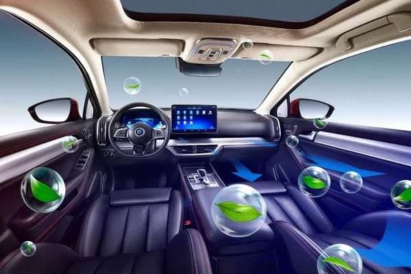 汽車空調工作原理是什么