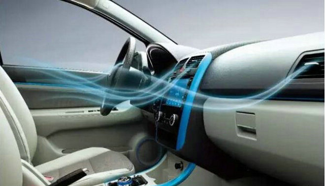 車內空氣凈化系統有什么用