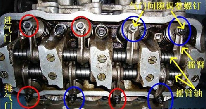 氣門間隙調整方法有哪些
