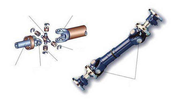 汽車萬向節壞了什么癥狀