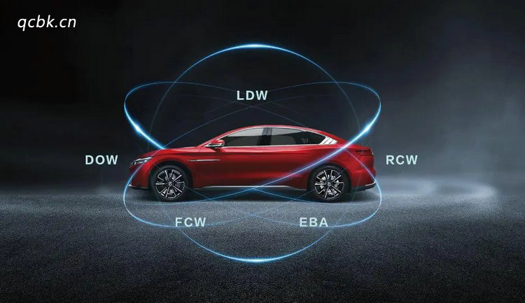 智能駕駛輔助系統包含哪些功能