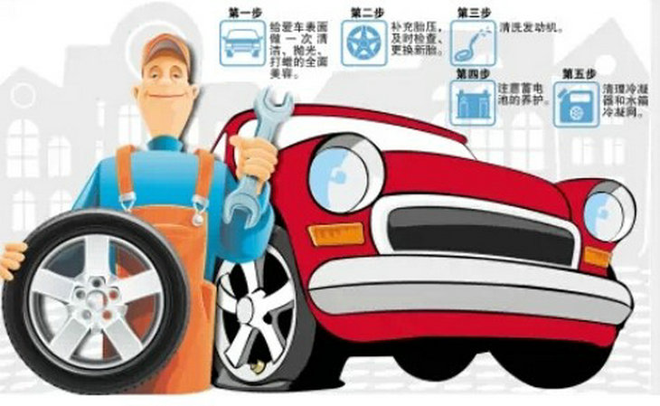 轎車保養主要是保養哪幾項