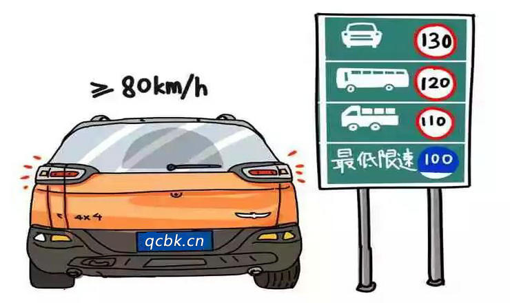 2022年4月1日新交規超速扣分標準