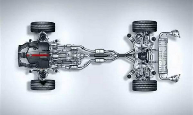 后輪驅動和全輪驅動區別