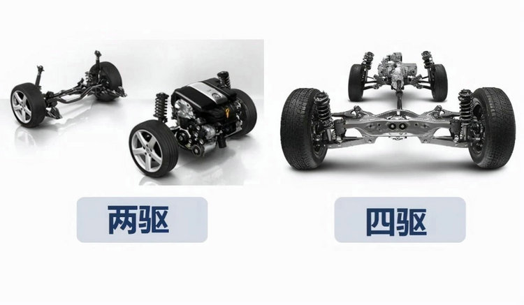 兩驅和四驅的區別 2驅車和4驅車的區別