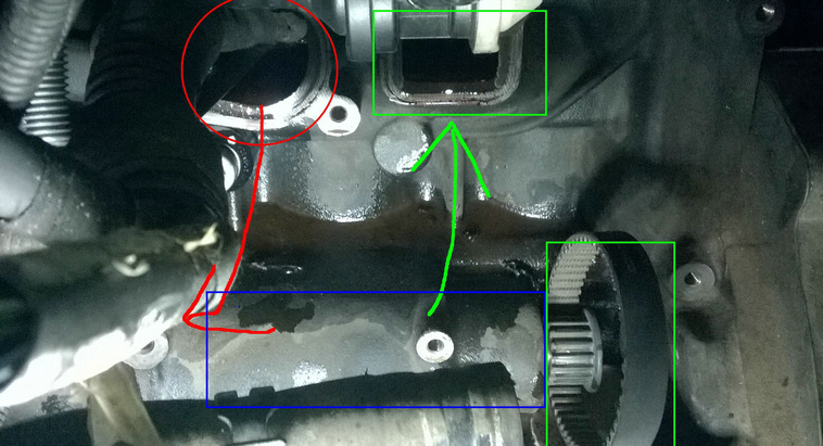 防凍液漏了對(duì)車(chē)有什么影響