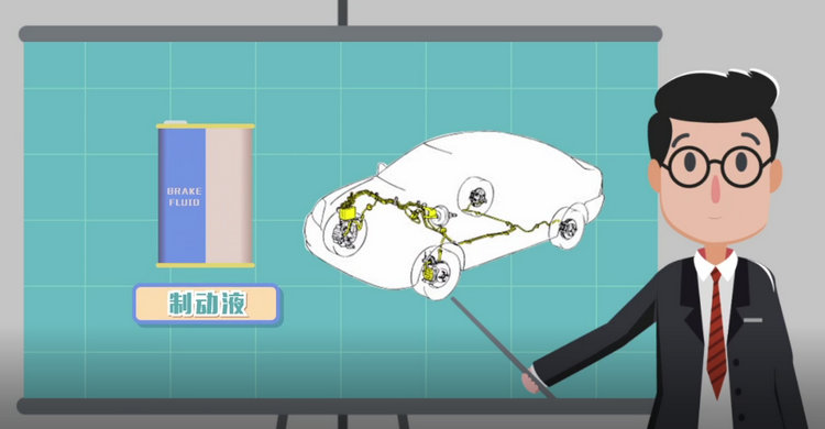 制動液是什么油 制動液和剎車油的區別