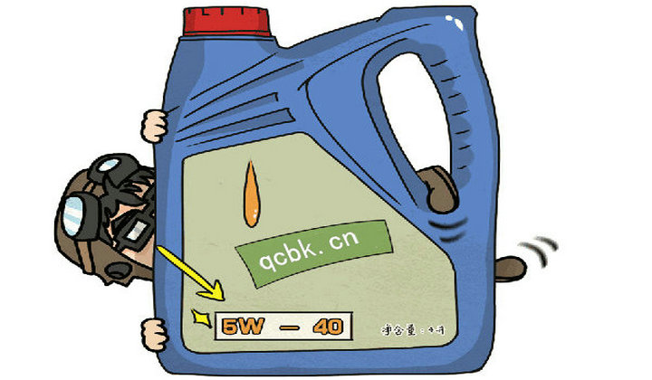 5w30和0w20機油的區別