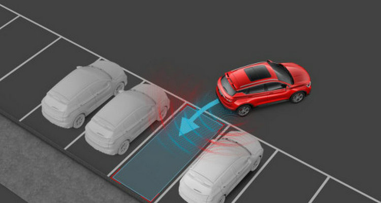 L2和L3輔助駕駛有什么區別