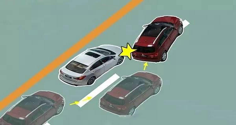 超車時發生事故責任怎樣劃分