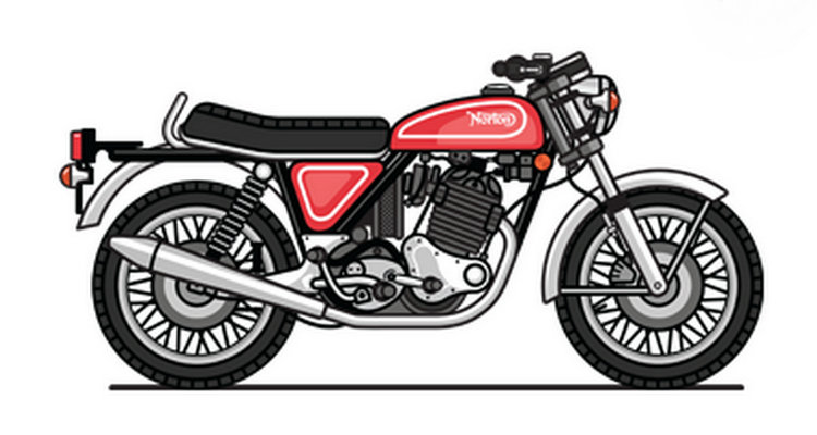 摩托車駕照?qǐng)?bào)名需要哪些材料