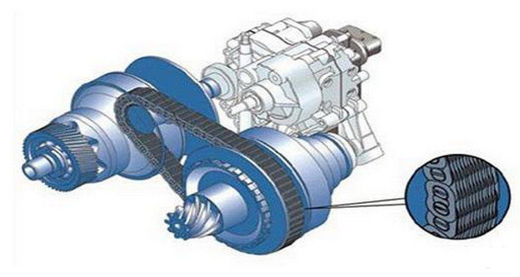 cvt變速箱的優缺點有哪些