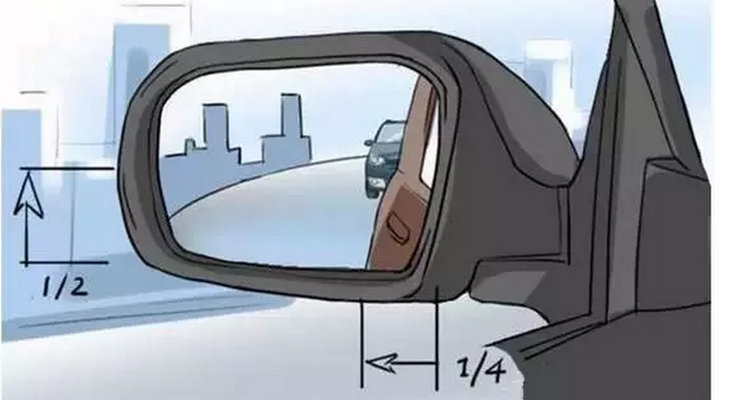 怎樣調整后視鏡最合適