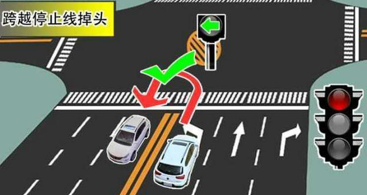 左轉彎待轉區掉頭的正確走法