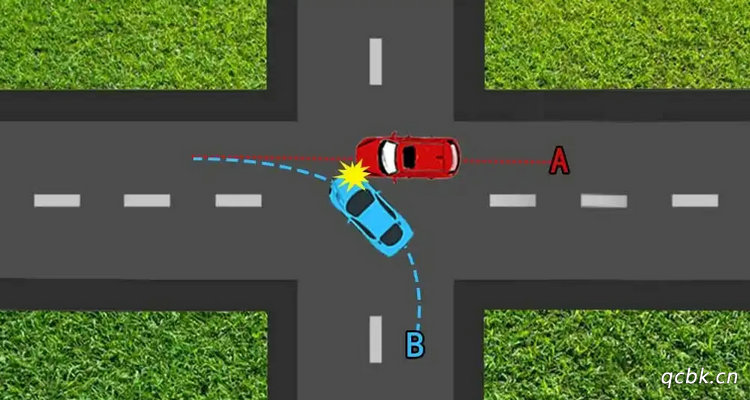 左轉車與直行車相撞誰的責任