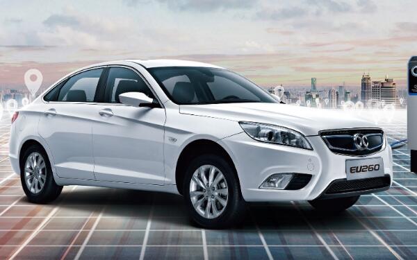 北汽新能源的車標歷史 北汽集團的環保先鋒