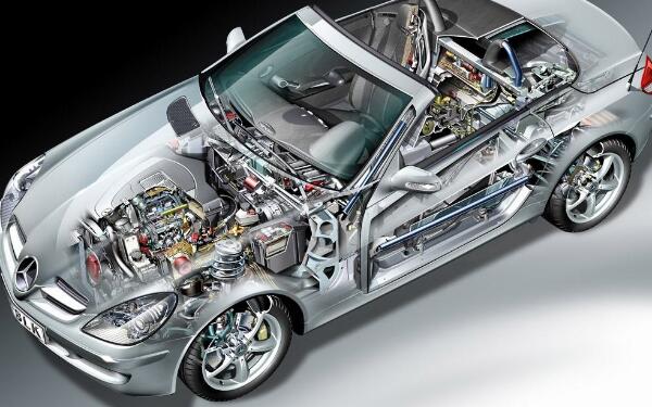 閉環控制的工作原理介紹 閉環控制是什么意思