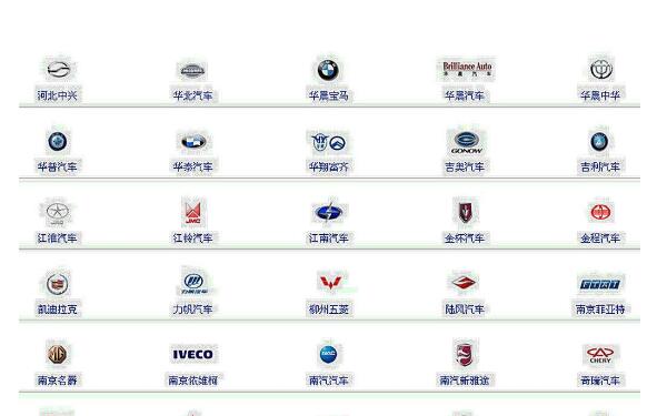 國(guó)產(chǎn)汽車標(biāo)志圖片大全 國(guó)產(chǎn)汽車品牌有哪些